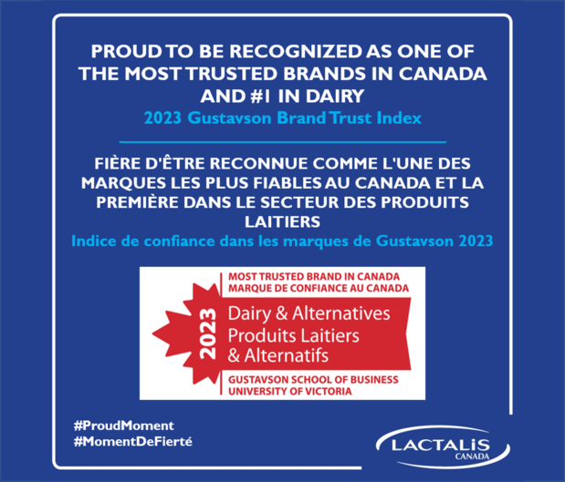 LACTALIS CANADA ONCE AGAIN RECOGNIZED AS ONE OF MOST TRUSTED BRANDS IN CANADA AND #1 IN DAIRY
